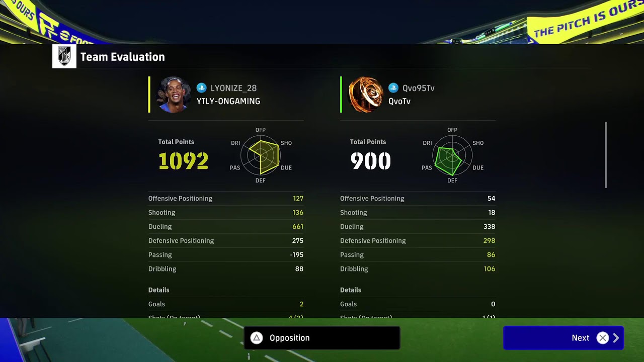 Efootball COOP 600games 590goals 490assist 💯⚽✨