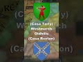 Game of Thrones Grandmercy en Las Marcas Dornienses #gameofthrones #crusaderkings3 #gaming #medieval