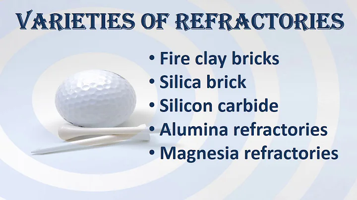 Manufacture of refractories ppt - DayDayNews