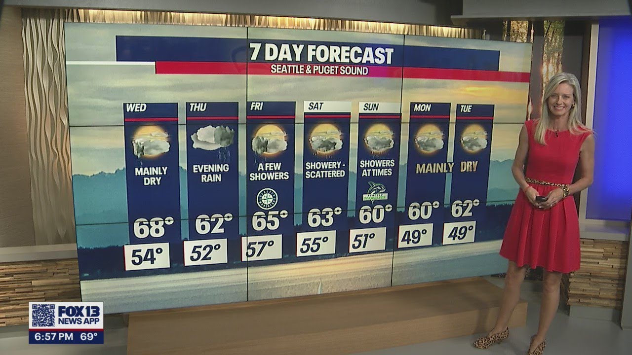 Scattered showers through the weekend | FOX 13 Seattle - YouTube