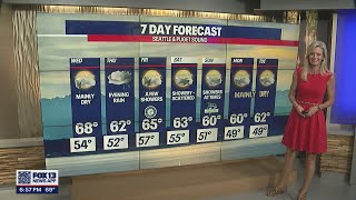 Scattered showers through the weekend | FOX 13 Seattle