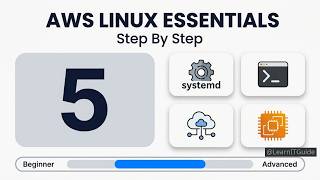 Linux on AWS EC2: 5 Essential Skills for Cloud Engineers in 2026