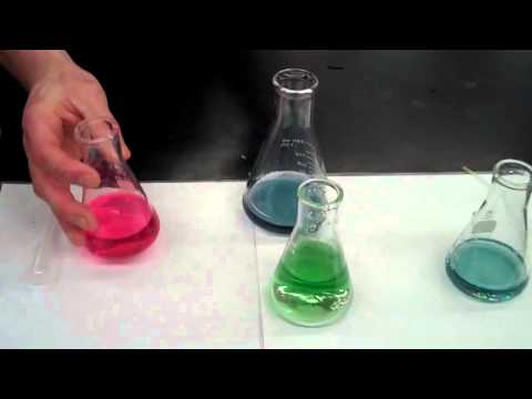 მჟავე , ნეიტრალური,  ტუტე