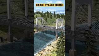 Bridges in USA 🇺🇸 (3D Animation)