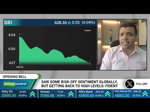 LIVE Indian Equities