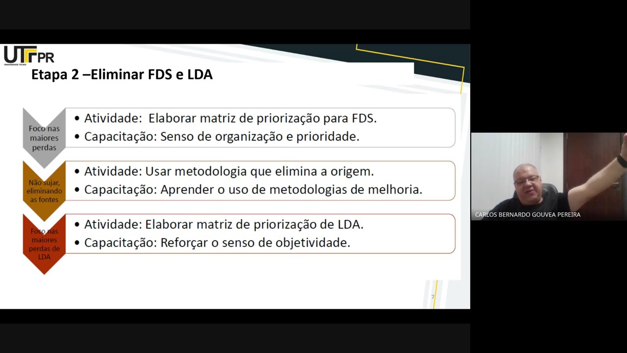 TPM Pilar MA  Part 3