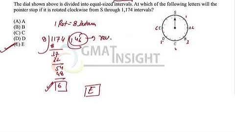 OG21 PS 66 Medium Number Properties