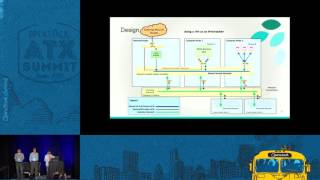 Using a Service VM as an IPv6 vRouter