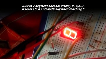 Milestone 2 (Kuroko Crew)