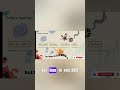 Personalized Medicine The Future of Cancer Treatment !! #shortsvideo #motivation