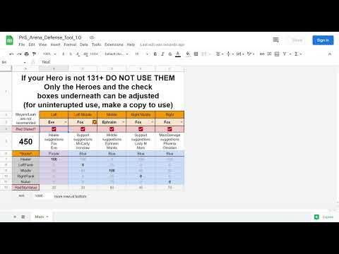 PnS How To Use Scoring System Alpha