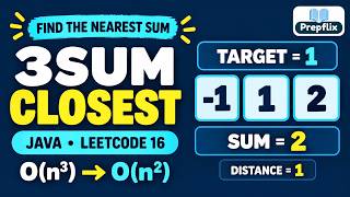 3Sum Closest in Java | Brute Force to Two Pointers | LeetCode 16 | Prepflix