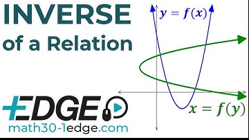Transformations 1.5 - Inverse of a Relation