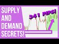 How To Find Support And Resistance Levels Easily (Secrets Revealed!)
