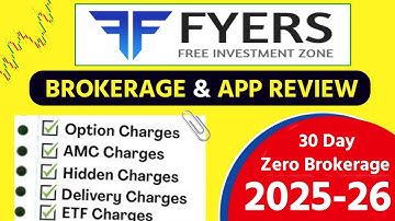 Fyers App में trading Charges क्या है? Brokerage charges in Fyers | Fyers review 2025
