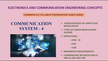 Linear Modulation Scheme | Communication System - 4 | ECE Preparation Series - @CareerTag7