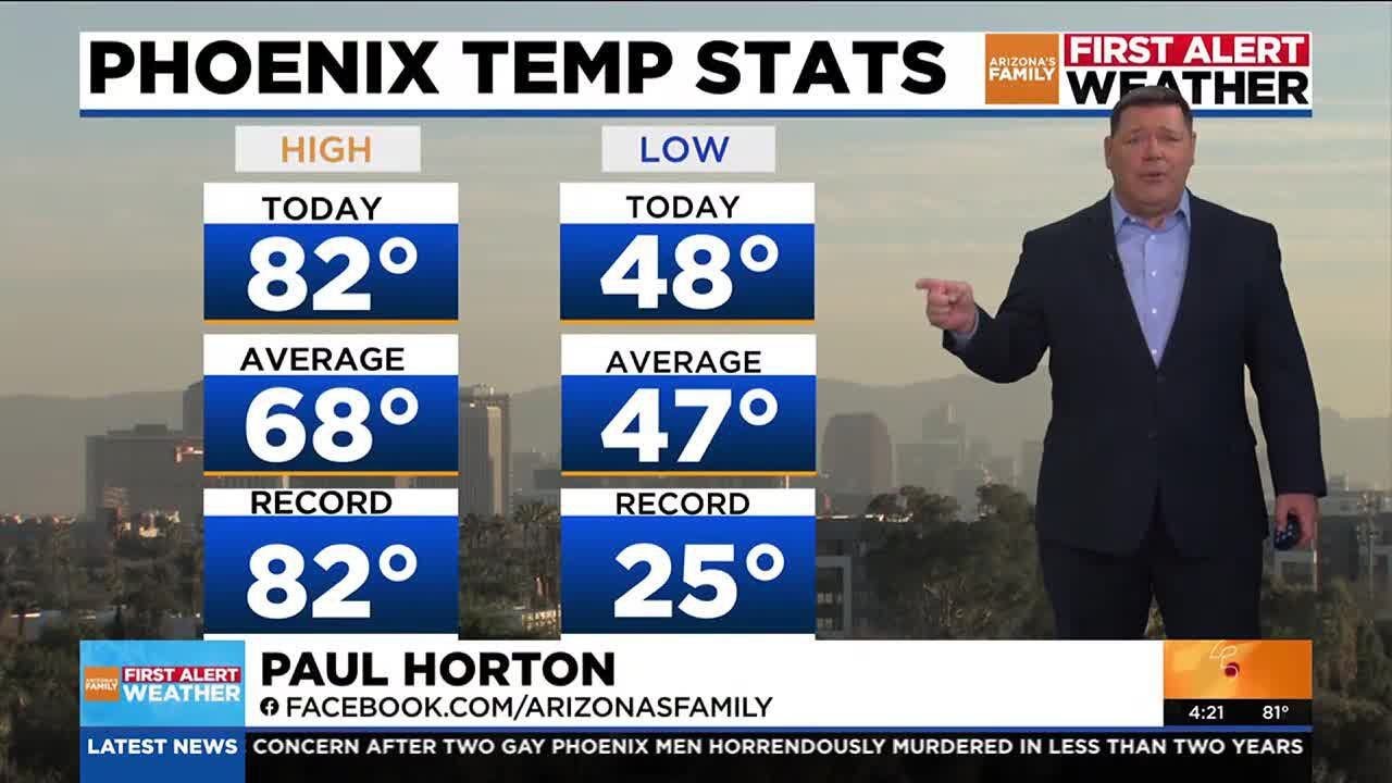 Near record temps as Phoenix metro reaches 80 degrees - YouTube