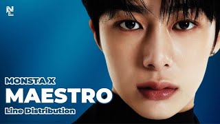 How Would MONSTA X sing “MAESTRO” by SEVENTEEN (Line Distribution)