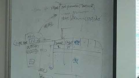 급하게 배우는 JSP 8강 - 회원가입페이지 만들기 (2)