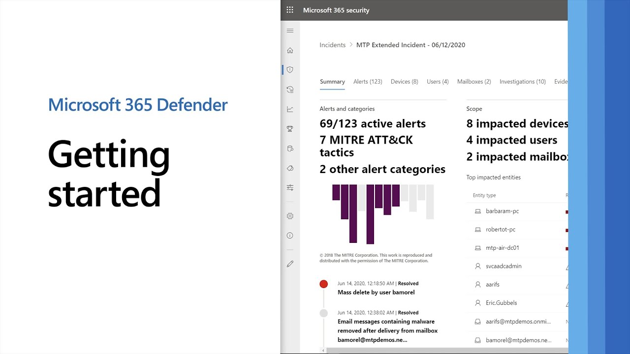 Getting started with Microsoft 365 Defender