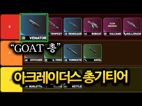 아크 레이더스 총기 티어 리스트: 만렙 총잡이의 평가