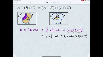 Proving Set Equality (Distributive Law)
