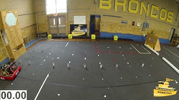 2021 Hyperdrive Challenge - Slalom Path - 6.58 seconds - Current Fastest