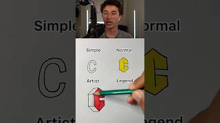 Draw Letter C Challenge ✍️✍️✍️