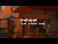 Mudhal Murai Killi Parthen||Tamil whatsapp status