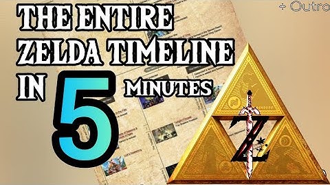 The ENTIRE Legend of Zelda Timeline in 5 minutes (non-nerd friendly/easily explained)