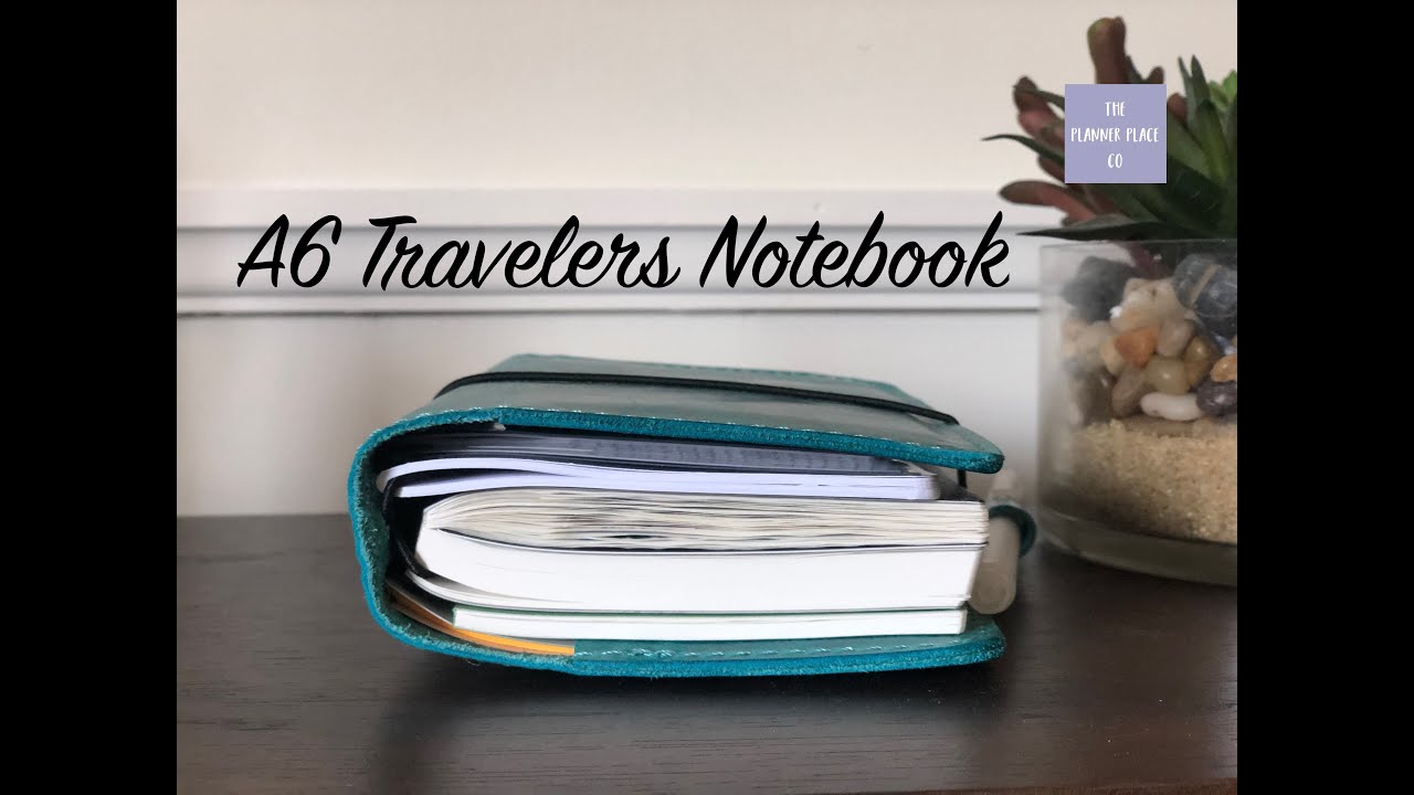 Travelers Notebook Setup (Functional) March