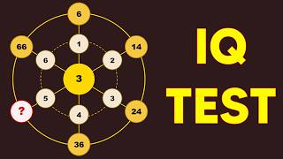 This Network Puzzle Stumps Everyone | Find The Pattern