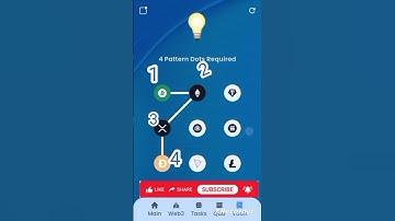Syntax Verse Quiz Answers Today | 22 OCTOBER 2025 | Earn Rewards Fast With Vault Pattern