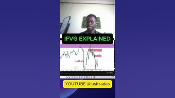 LIVE TRADING NQ USING ICT CONCEPTS