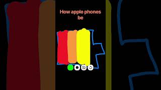 #phone#funnyshorts#appleiphone