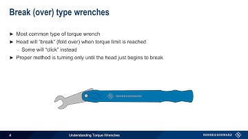 Understanding Torque Wrenches
