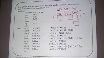 EEEB373 Chapter 2 (Assembly Language Programming) Part 6