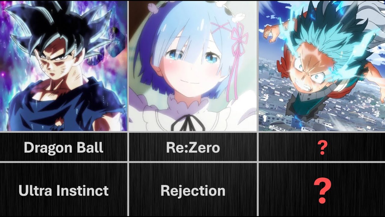 Anime Moments that Broke the YouTube Anime Moments that Broke the YouTube