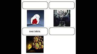 three bird lore #lobotomycorporation #projectmoon #libraryofruina #shorts #memes