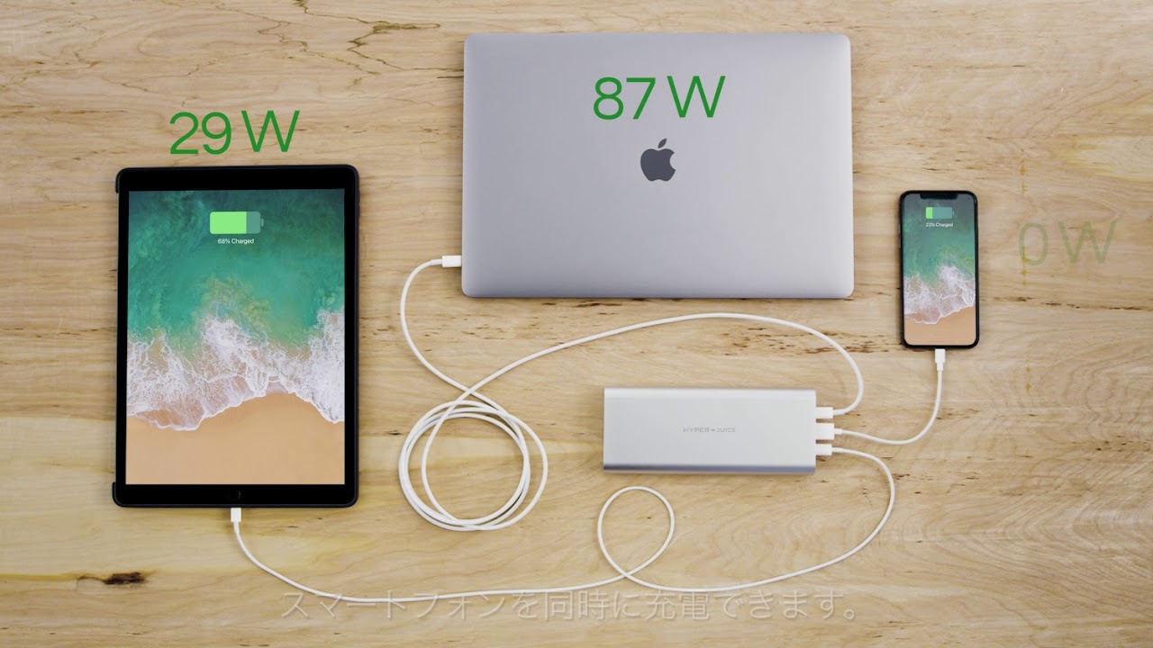 HyperJuice 27000mAh USB-C モバイルバッテリー - Just MyShop