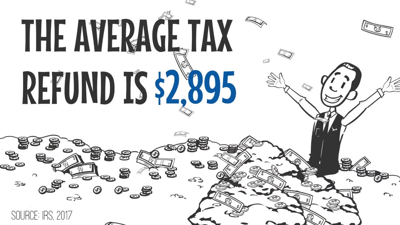 5 Of The Best Ways To Use Your Tax Refund - YouTube