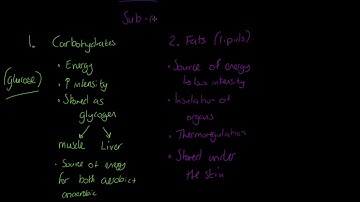 Edexcel GCSE PE 9-1: Macronutrients