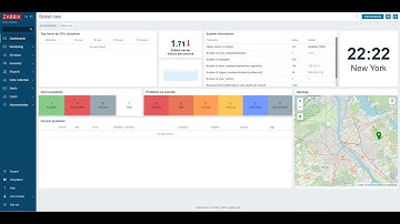 How to monitor any network device using Zabbix Network Monitoring tool.