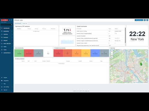 How to monitor