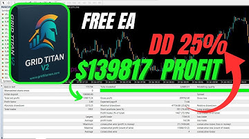 Grid Titan V2 EA – Free Download Forex Robot for MT4 | Grid Trading Strategy | Auto Trade Gold