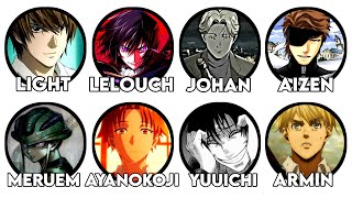 Every Genius Character In Anime Animeaddicts