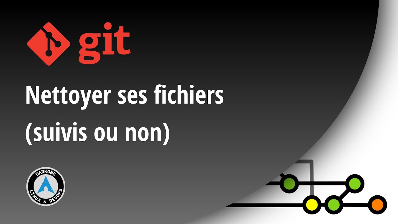 GIT : nettoyer ses fichiers