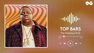 The Notorious B.I.G // Top Bars on Spotify 2024 (playlist)