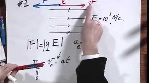 8.02x - Module 02.01 - Electron Moving in an Electric Field.