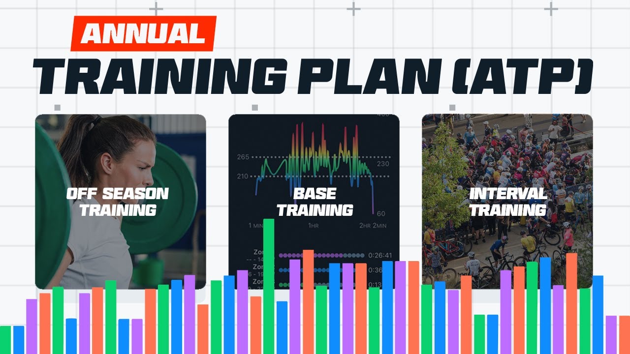 Using an Annual Cycling Training Plan (ATP): all the Phases Explained